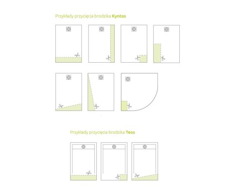 Docięcie brodzika Kyntos lub Teos Radaway na wymiar indywidualny