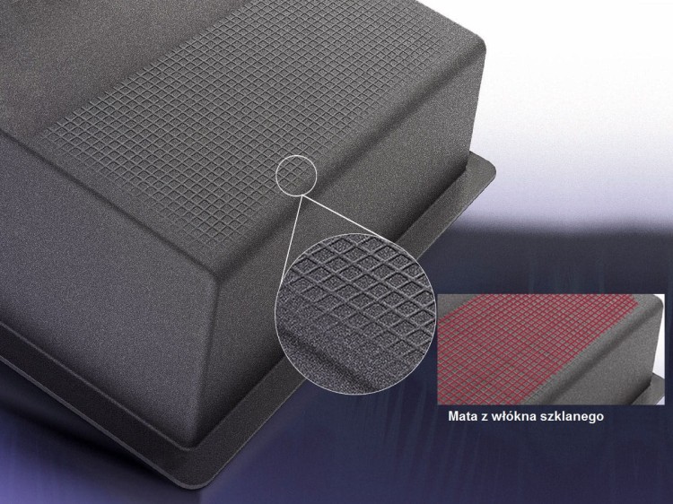 dodatkowe wzmocnienie