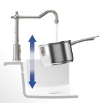 Avia-2.0-Villeroy&Boch-baterie-zlewozmywakowa-retro-stal-nierdzewna-924000LC