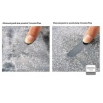 powłoka CeramicPlus