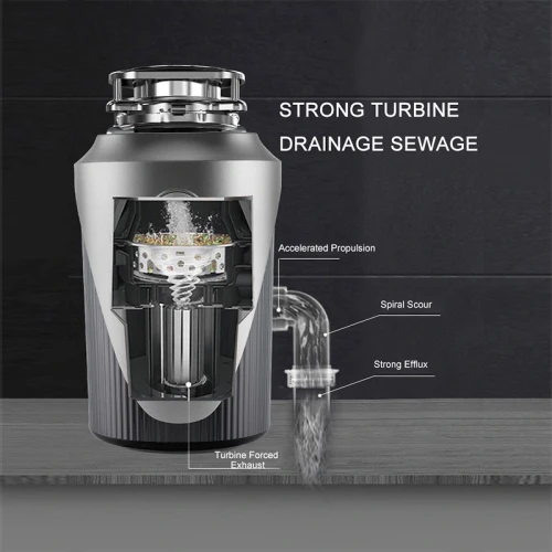 Shreder Gosk młynek rozdrabniacz odpadów 1 hp mocny - ISSZ-1020