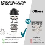 elite-100-gosk-mlynek-rozdrabniacz-odpadow-kuchennych-isel-724-ar1