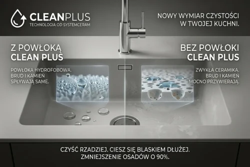 cleanPlus-powłoka-systemceram.webp