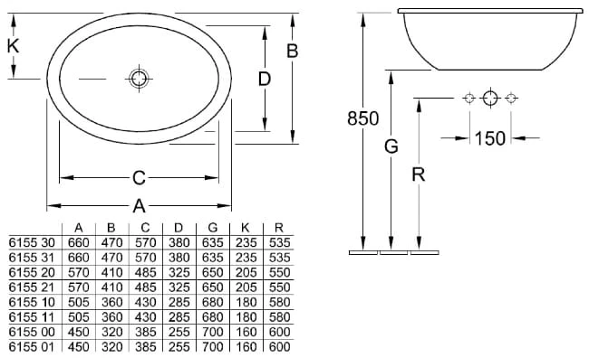 Loop&Friends V&B Umywalka nablatowa z przelewem 660x470 mm white alpin Ceramicplus 615530R1