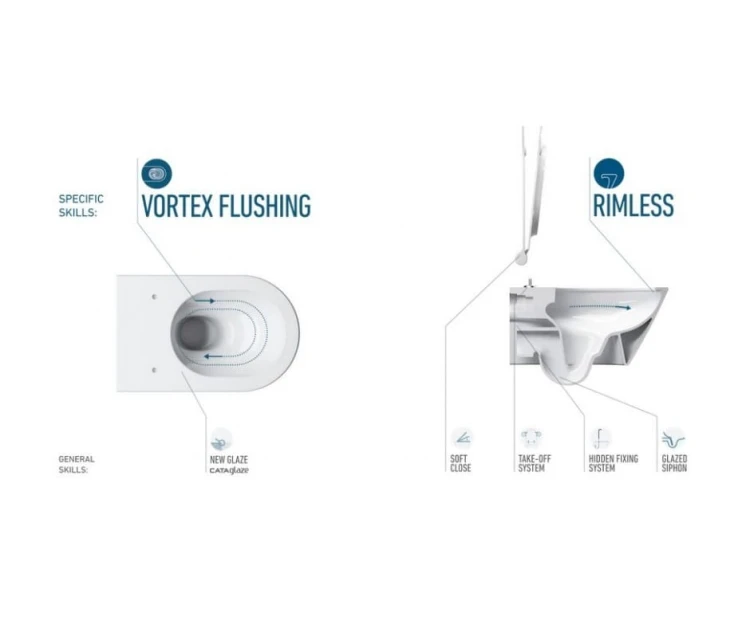 newzero-proiezioni-newflush-catalano-miska-wc-55-35-biala-111550001