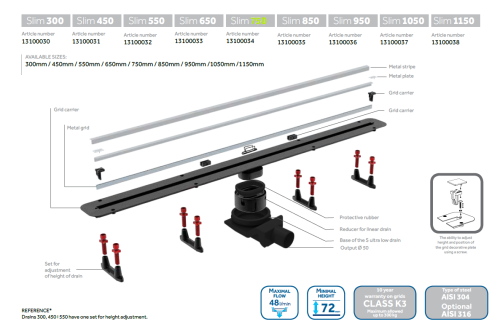 Estera SlimLine odpływy liniowe 750 mm do płytki 5-20 mm