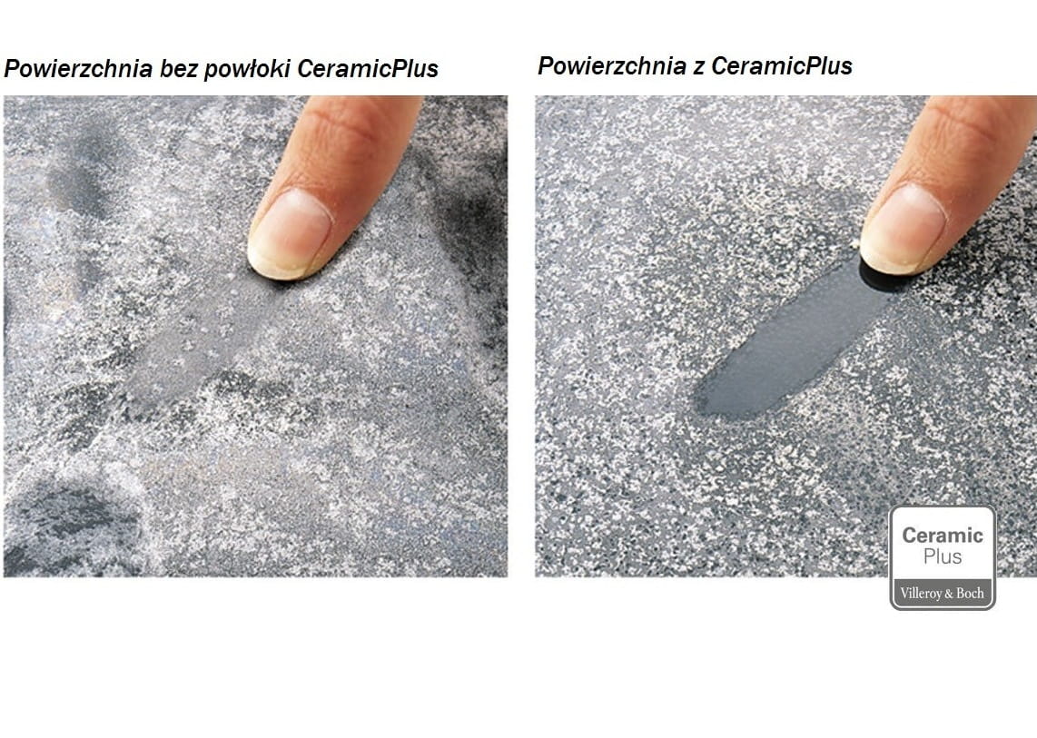 CeramicPlus