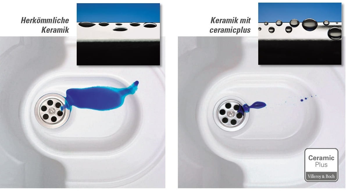 Powłoka Ceramic plus