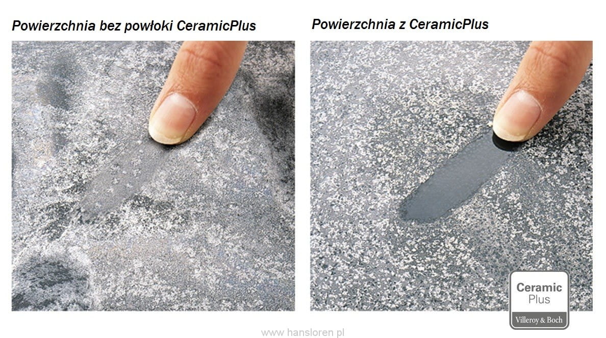 powłoka Ceramicplus